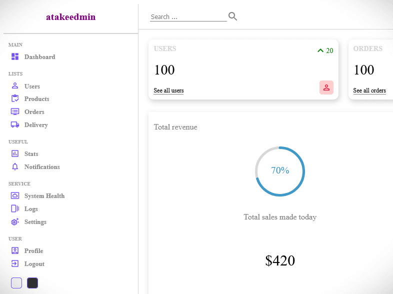 Cover picture of the Dashboard